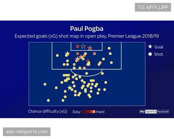 点球助跑规则拆解：哪些动作容易被判违例？