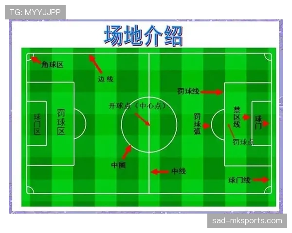 足球球场尺寸规则详解及标准范围判定条件