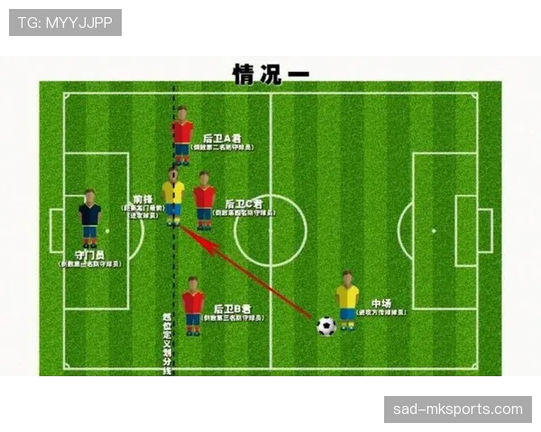 越位线的判定规则及其影响裁判判罚的关键条件解析