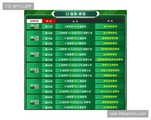 2026世界杯48队分12组赛制如何规定每组4队小组出线规则是什么 2026世界杯48队分12组赛制如何规定每组4队小组出线规则是什么