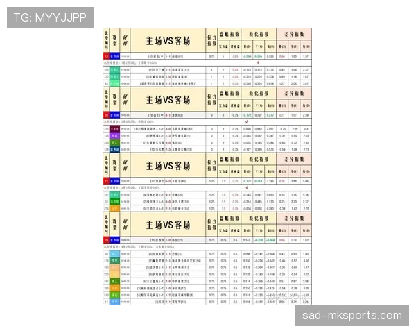 2026世界杯C组完整赛果：6场小组赛信息整理